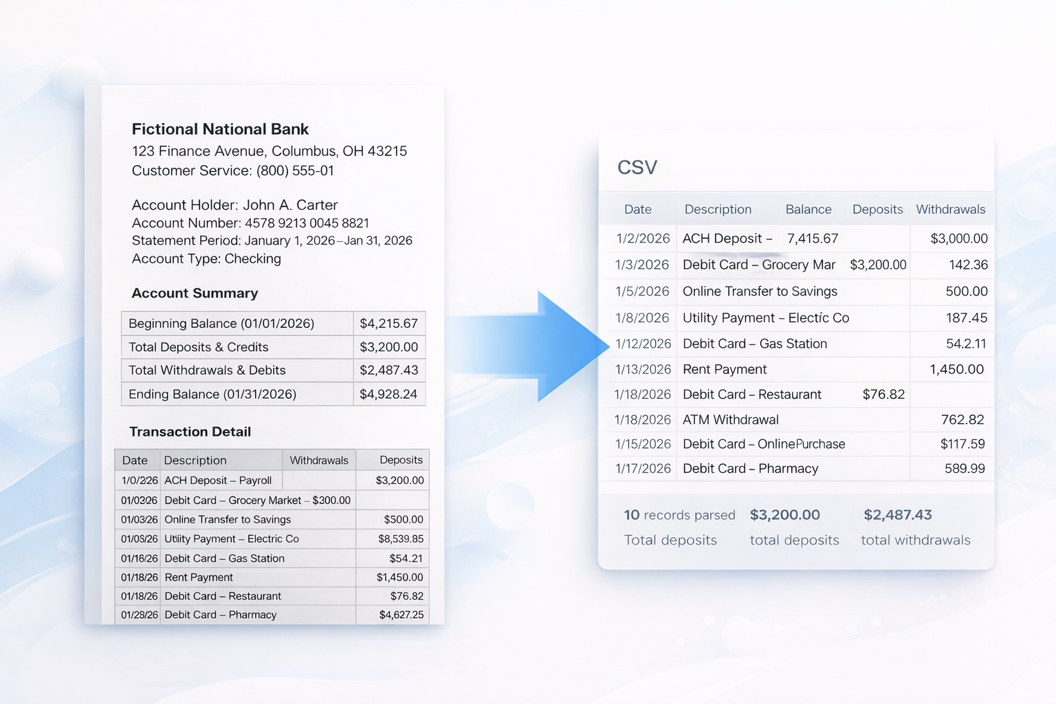 DocuData PDF to CSV Conversion